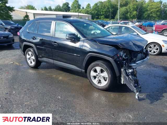 Toyota Pozostałe 2021 2 Toyota Pozostałe 2021 2