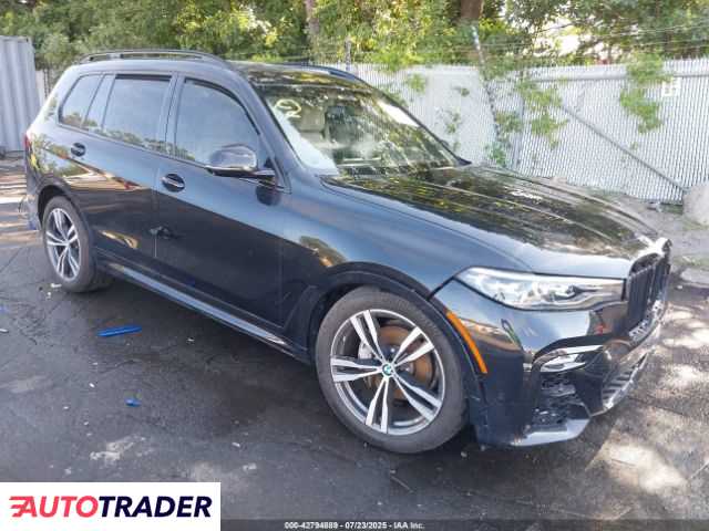 BMW Pozostałe 2020 3 BMW Pozostałe 2020 3