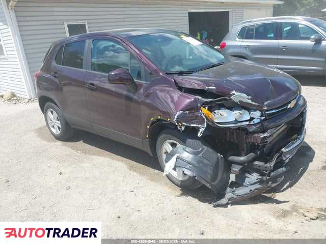 Chevrolet Trax 2020 1