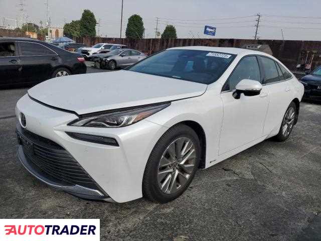 Toyota Pozostałe 2024 Toyota Pozostałe 2024