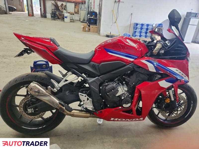 Honda CBR 2024