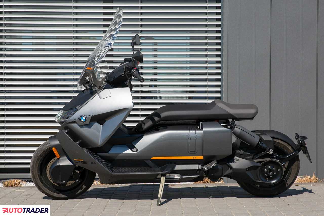 BMW inny 2022