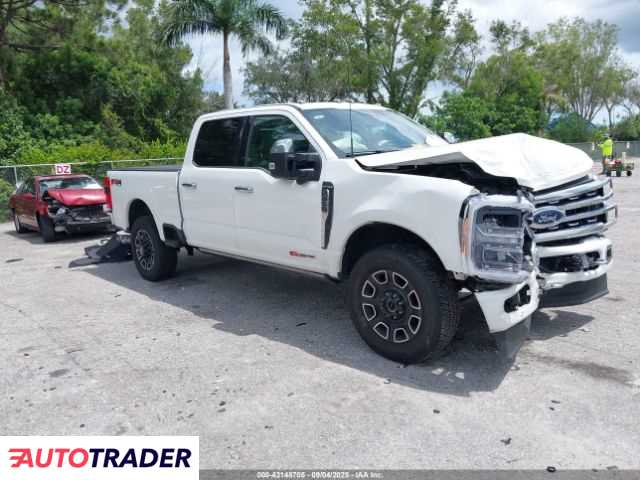 Ford Pozostałe 2023 6