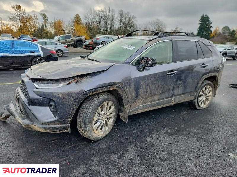 Toyota Pozostałe 2025 2