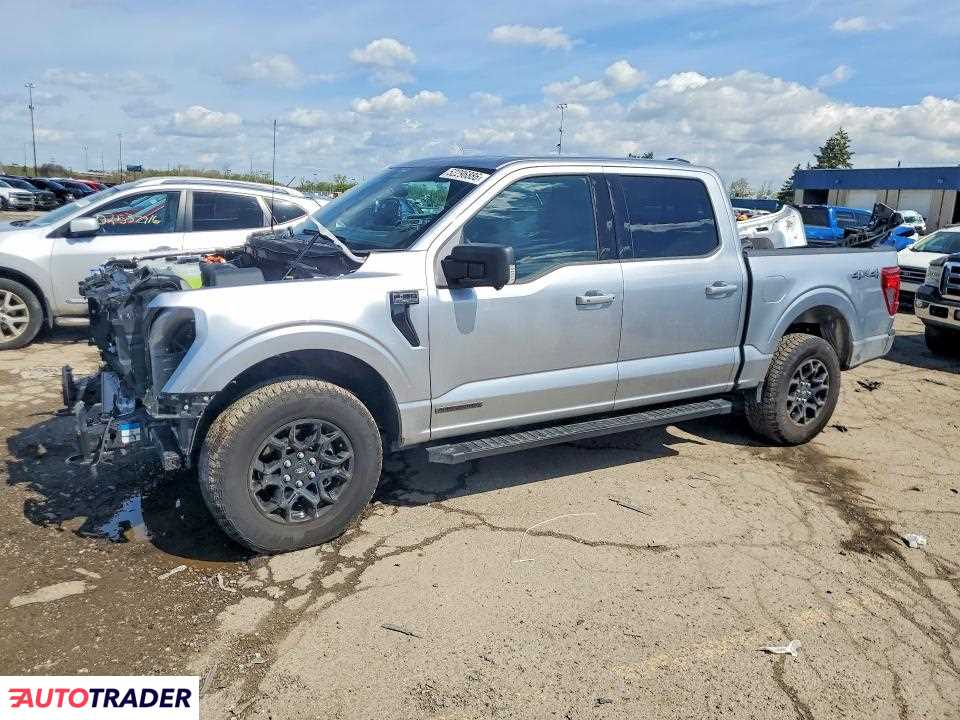 Ford Pozostałe 2025 3