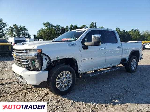 Chevrolet Silverado 2020 6 Chevrolet Silverado 2020 6