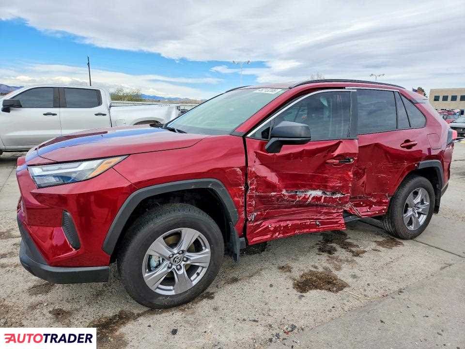 Toyota Pozostałe 2025 2