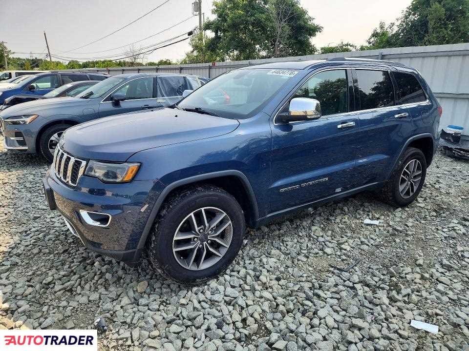 Jeep Grand Cherokee 2020 3