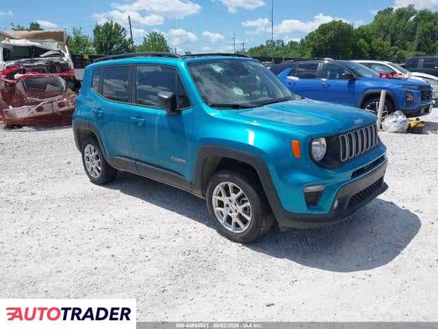 Jeep Renegade 2022 1