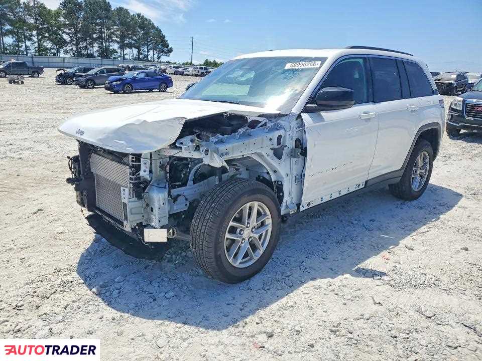 Jeep Grand Cherokee 2025 3