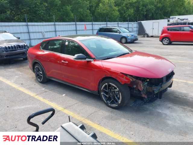 Kia Pozostałe 2025 2