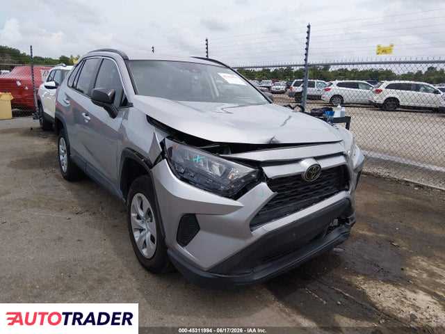 Toyota Pozostałe 2020 2