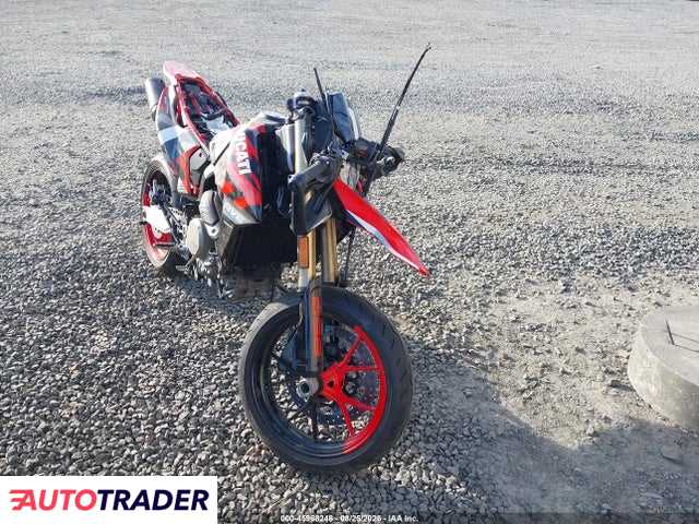 Ducati Pozostałe 2026