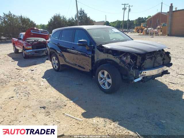 Toyota Highlander 2025 2