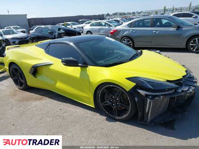 Chevrolet Corvette 2023 6