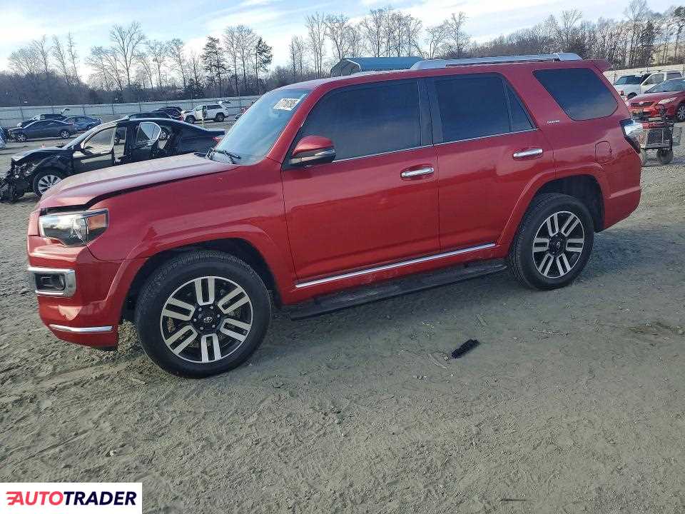 Toyota Pozostałe 2020 4