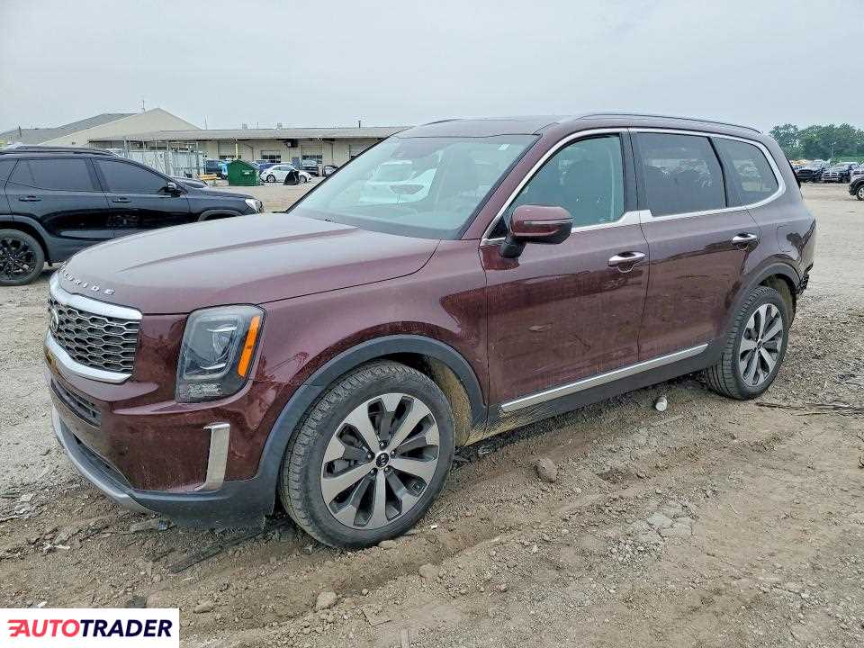 Kia Pozostałe 2021