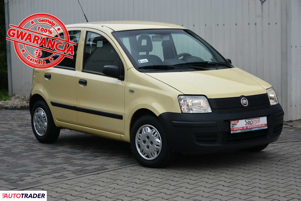 Fiat Panda 2009 1.1 54 KM