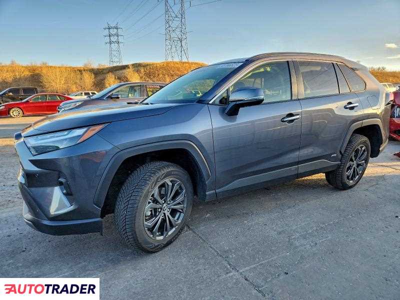 Toyota Pozostałe 2023 2