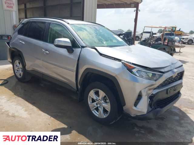 Toyota Pozostałe 2020 2 Toyota Pozostałe 2020 2