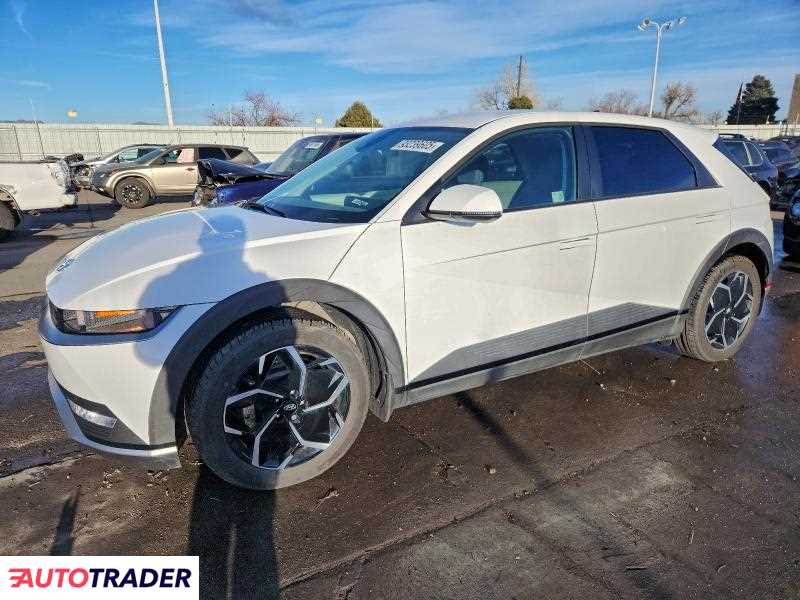 Hyundai Pozostałe 2024