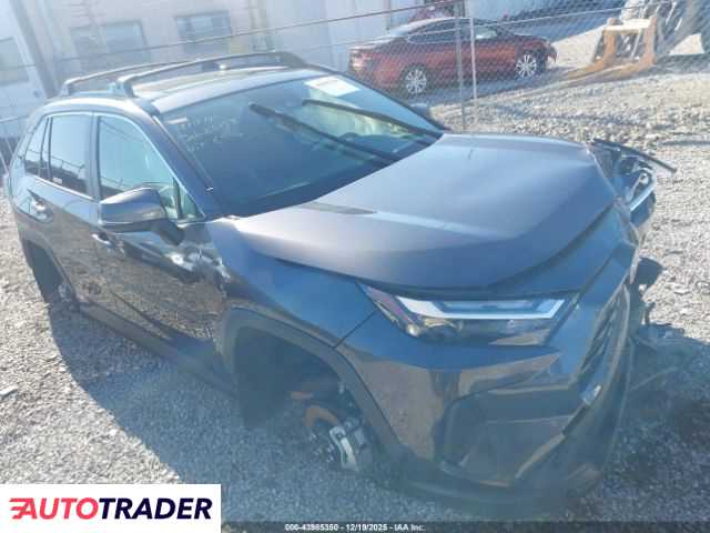 Toyota Pozostałe 2025 2