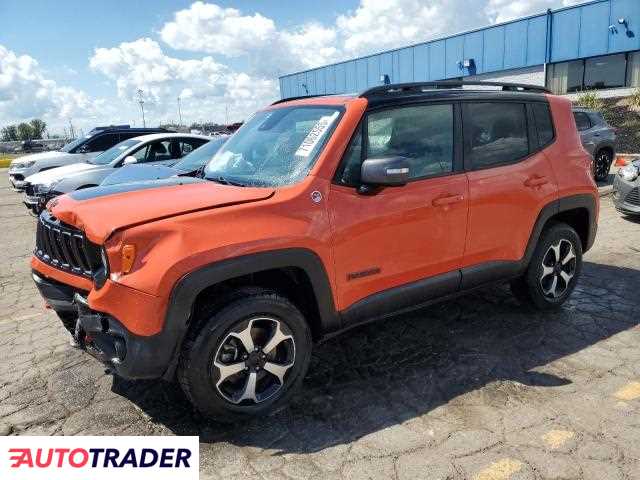 Jeep Renegade 2021 1 Jeep Renegade 2021 1