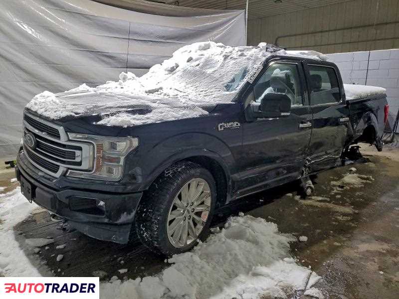 Ford Pozostałe 2020 3