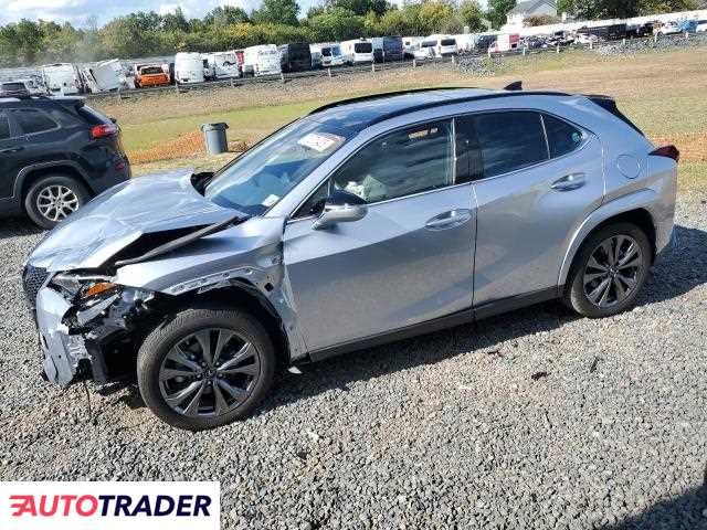 Lexus Pozostałe 2024 2 Lexus Pozostałe 2024 2