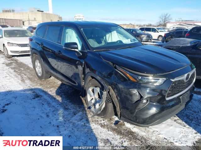 Toyota Highlander 2022 3 Toyota Highlander 2022 3