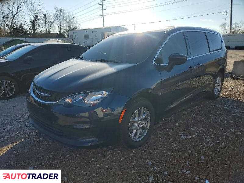 Chrysler Voyager 2020 3