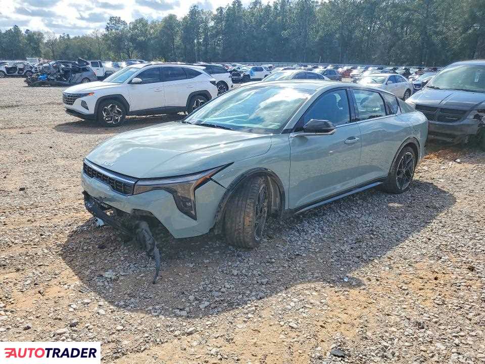 Kia Pozostałe 2025 2