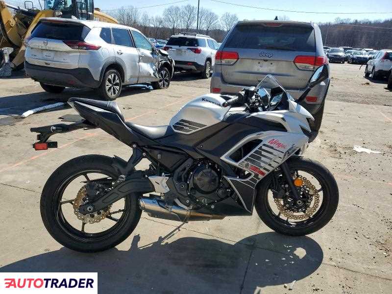 Kawasaki Pozostałe 2026