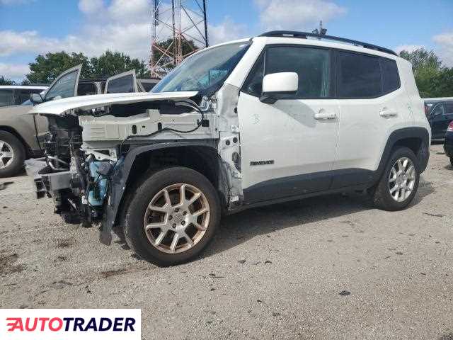 Jeep Renegade 2020 2 Jeep Renegade 2020 2