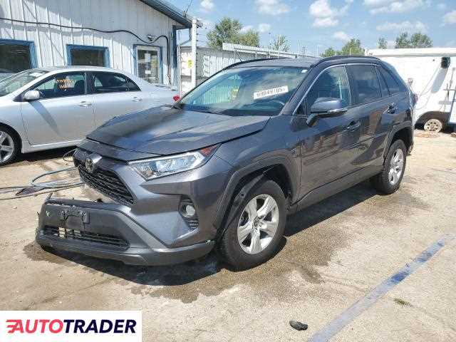 Toyota Pozostałe 2021 2
