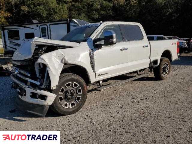 Ford Pozostałe 2024 6