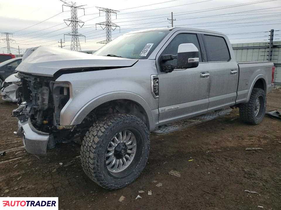 Ford Pozostałe 2020 6