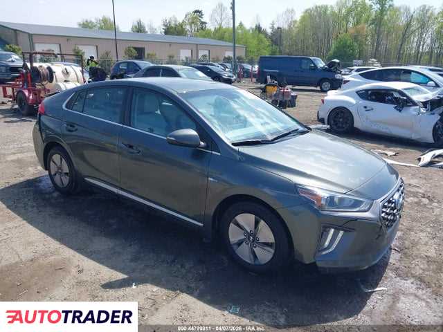 Hyundai IONIQ Hybrid 2020 1