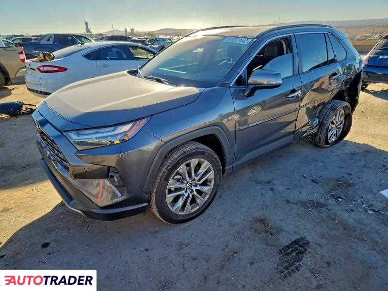 Toyota Pozostałe 2022 2