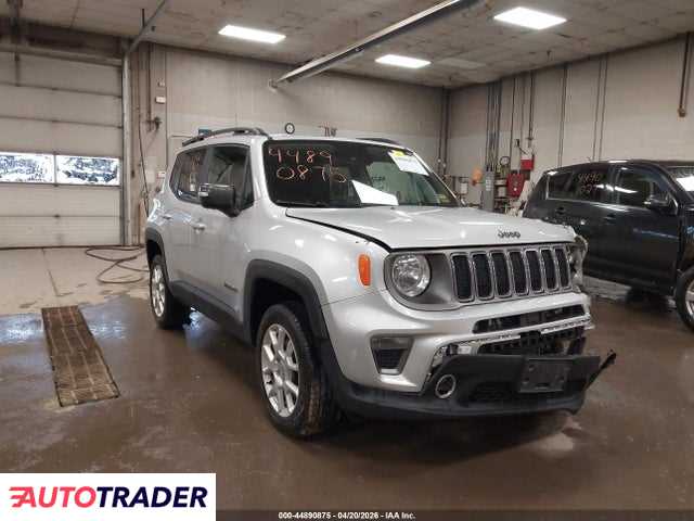 Jeep Renegade 2021 1