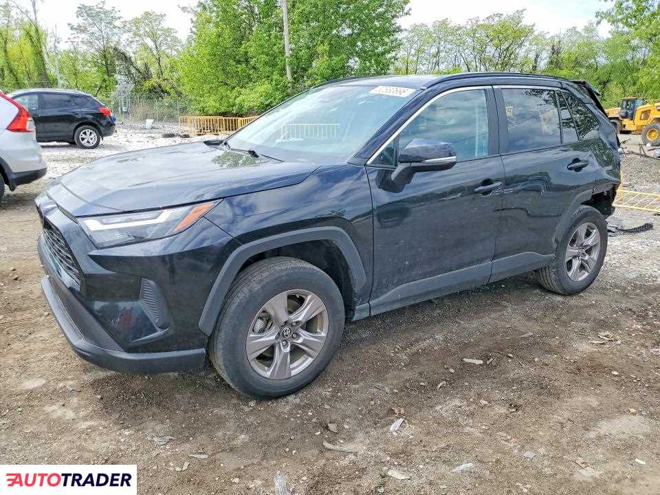 Toyota Pozostałe 2024 2