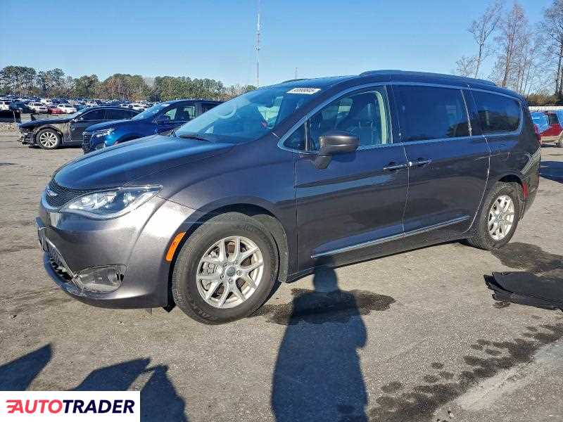 Chrysler Pacifica 2020 3