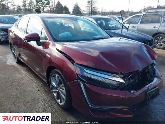 Honda Pozostałe 2021 1