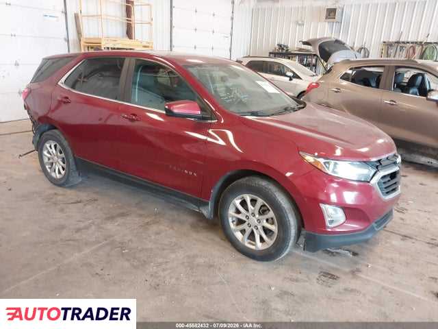 Chevrolet Equinox 2021 1