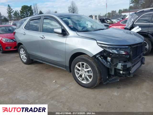 Chevrolet Equinox 2024 1