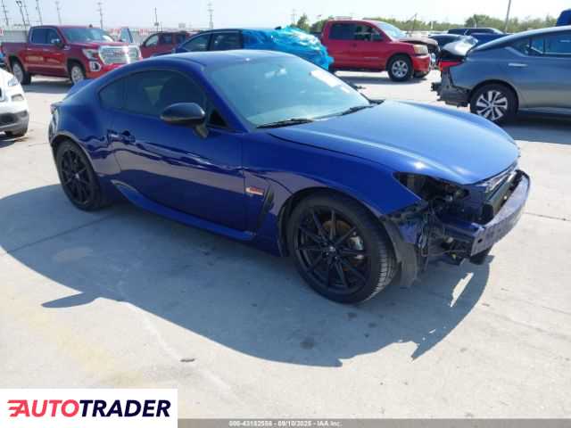Toyota Pozostałe 2022 2 Toyota Pozostałe 2022 2