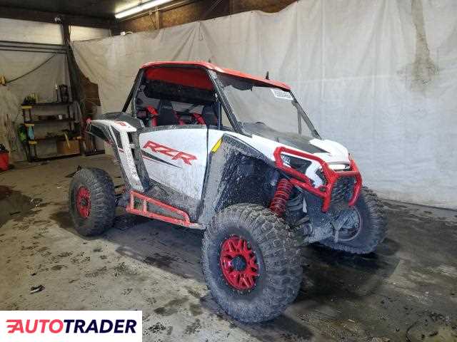 Polaris Pozostałe 2024