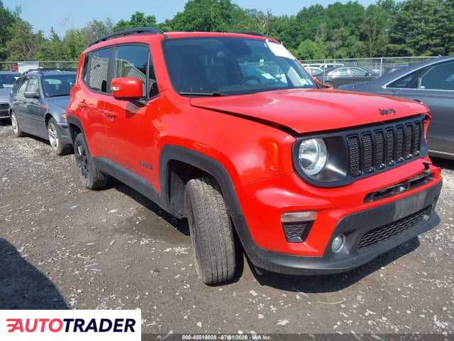 Jeep Renegade 2020 2