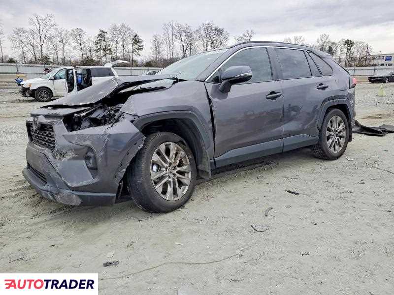 Toyota Pozostałe 2024 2