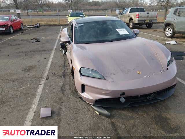 Porsche Pozostałe 2025